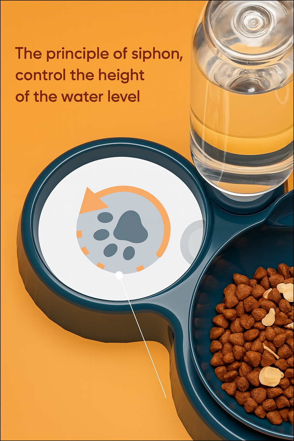 PurrFlow 3-in-1 Cat Feeder & Water Station