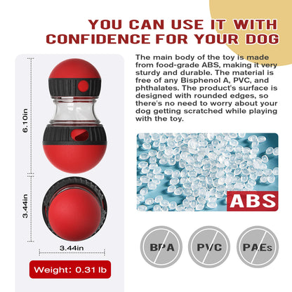 SmartTreat Interactive Pet Feeder Toy