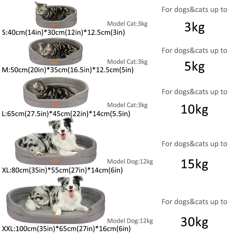 ComfyNest Orthopedic Pet Bed