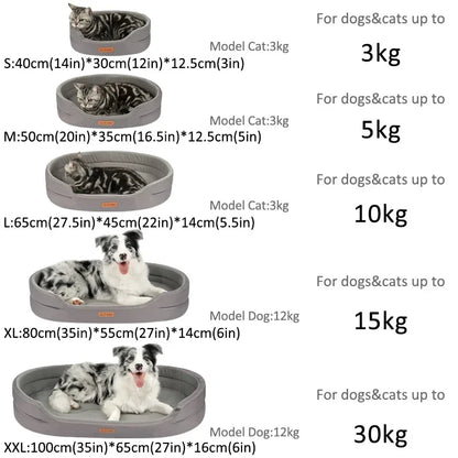 ComfyNest Orthopedic Pet Bed