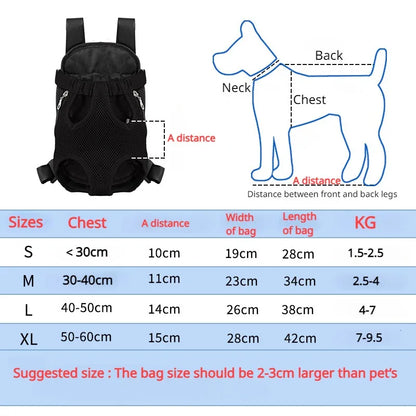 TravelPet Front Carrier